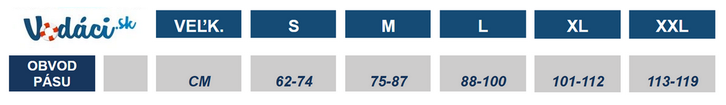 neoprénový pás na ľadviny v teple, veľkosti